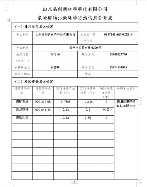 危險廢物污染環(huán)境防治信息公開表